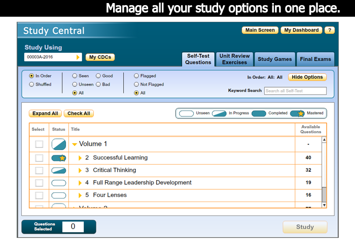 CDCS-001 Latest Exam Pattern